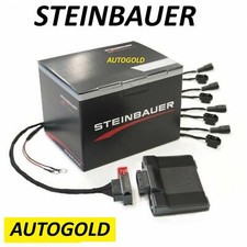 AUDI A4 2.0 TFSI 190 CV Euro 6