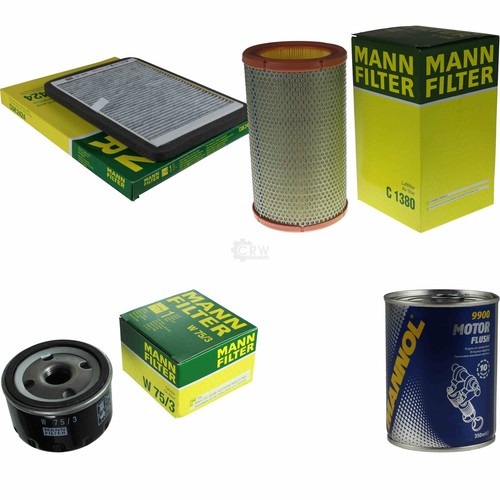Kit ispezione filtro originale