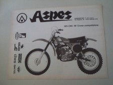 advertising Pubblicità 1978