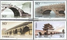 People republic cina - people's, of