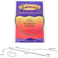 art. 251  Stonfo INFILA