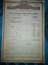 COMPAGNIA ANONIMA DI