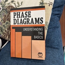 Phase Diagrams: Understanding