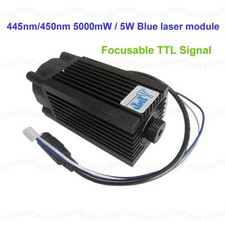 Modulo laser blu focalizzabile