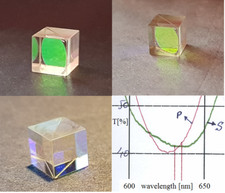 Cubo splitter fascio
