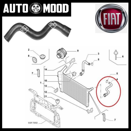 Manicotto radiatore superiore - radiatore,