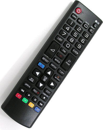 Telecomando ricambio adatto - di,