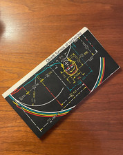 Olivetti Formes et recherches