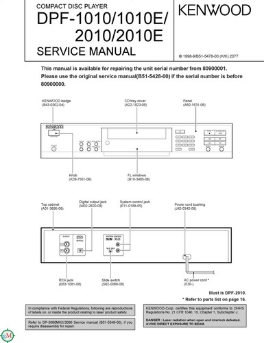Servizio manuale istruzioni - servizio,