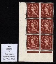 Wilding specialist - S40