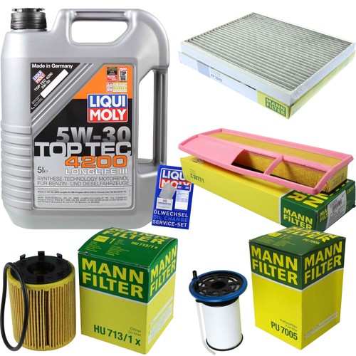 Kit ispezione filtro liqui - di,
