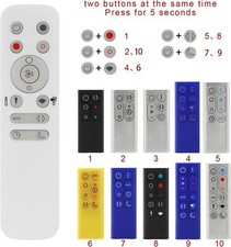 Nuovo Telecomando Universale