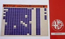 ALFA ROMEO 75 '88 1.8 / 2.0