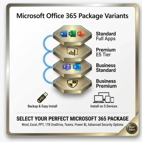 Microsoft 365 professional - microsoft,