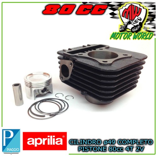 Gruppo termico cilindro - gruppo,