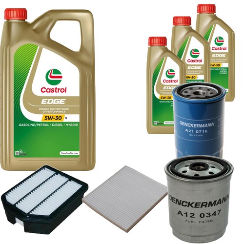 Controllo set castrol edge - set,