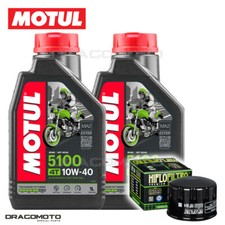 Aprilia Atlantic 500 2002-2006