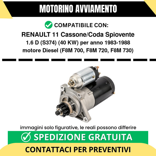 Motorino avviamento renault - motorino,