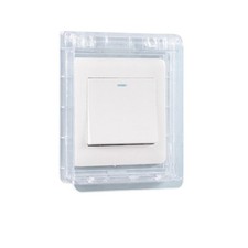 Copri Prese Ultrasottili per