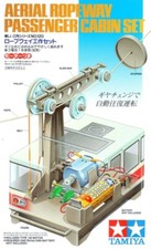 Set cabina passeggeri funivia