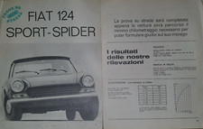 FIAT 124 SPORT SPIDER -