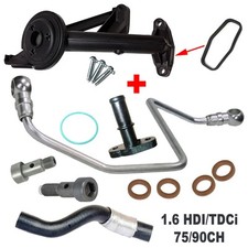 Kit Turbo pour Peugeot