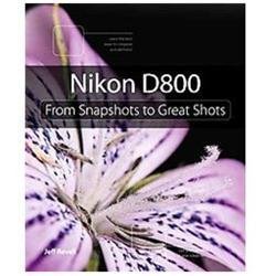 Nikon d800 from snapshots to - from,