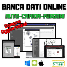 Banca dati online 2025 - banca,