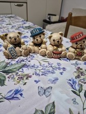 teddy thun ,dal 2015 Al 2025