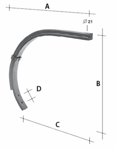 Molla chisel bilama ama - chisel,