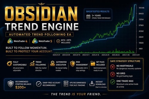 Obsidian trend engine no - obsidian, engine™