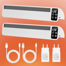 Ventilatore di riscaldamento