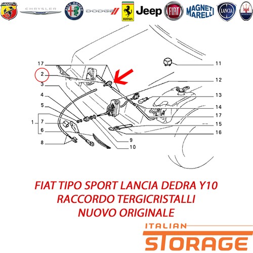Fiat tipo sport lancia dedra - lancia,