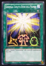 CRONOMALIA TAVOLETTA OCCHI