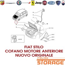 FIAT STILO DA 2003 A 2012
