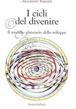 A. Ruperti - I cicli del