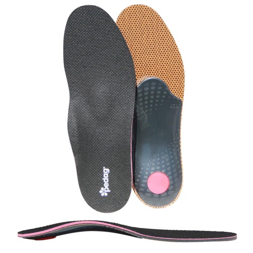 Fascite plantare made in - fascite,