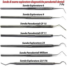 Sonde Parodontali Misurare