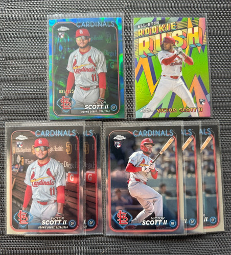 2024 topps chrome victor - 2024,