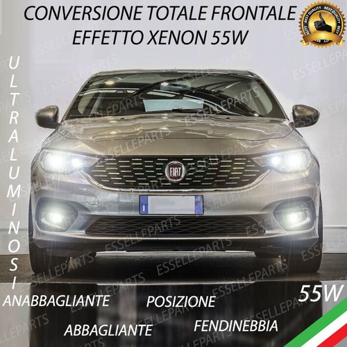 Conversione totale effetto - totale,