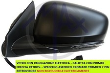 SPECCHIO SPECCHIETTO