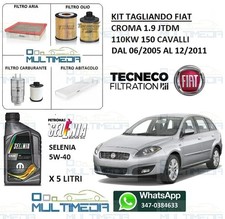 Kit tagliando filtri olio - kit,