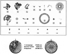 Omega 1022 1020 - omega, and
