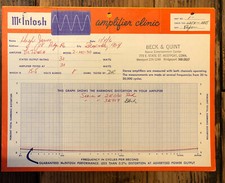 Scheda rapporto prova