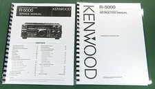 Kenwood R-5000 Manuali di