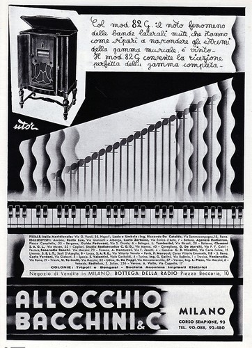 Pubblicita 1935 allocchio - pubblicita',