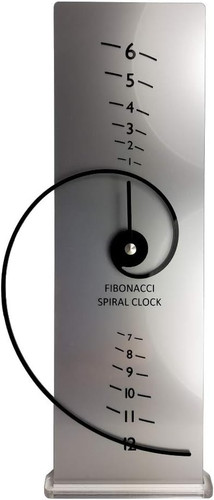 Fibonacci orologio a - orologio,