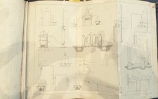 1850 Trattato Elementare