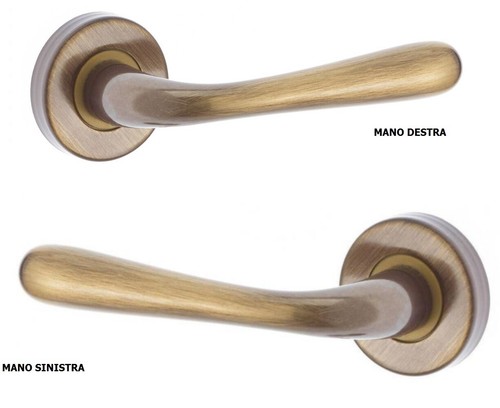 Forme mezza maniglia per porte - forme,