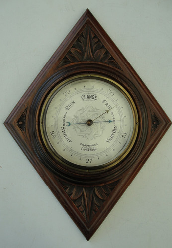 Antique victorian chadburns - antique,